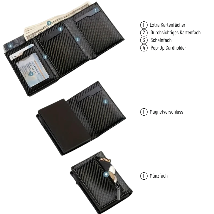 Kompakter Herren Geldbeutel mit praktischem Cardholder – minimalistisch und stylish